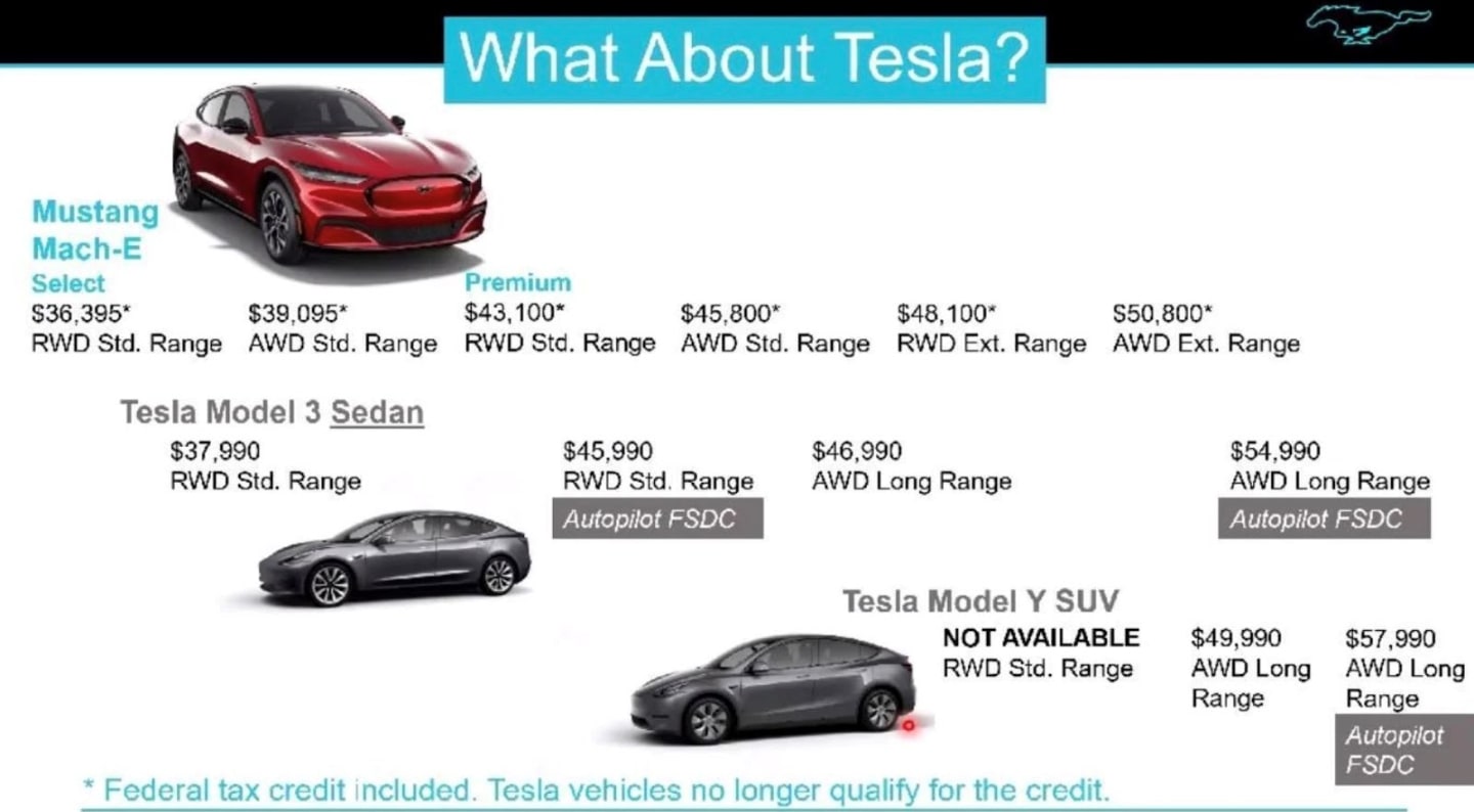 Tesla core lib